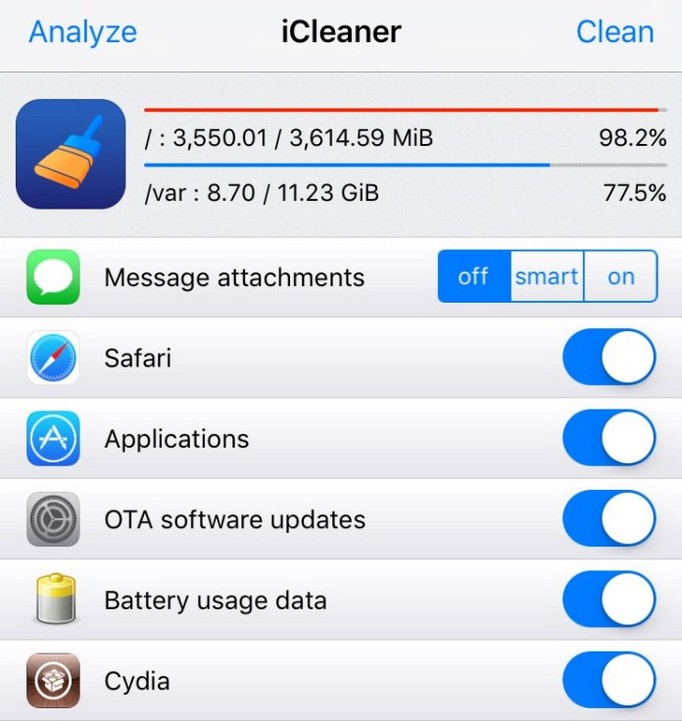 mejores tweaks cydia 2